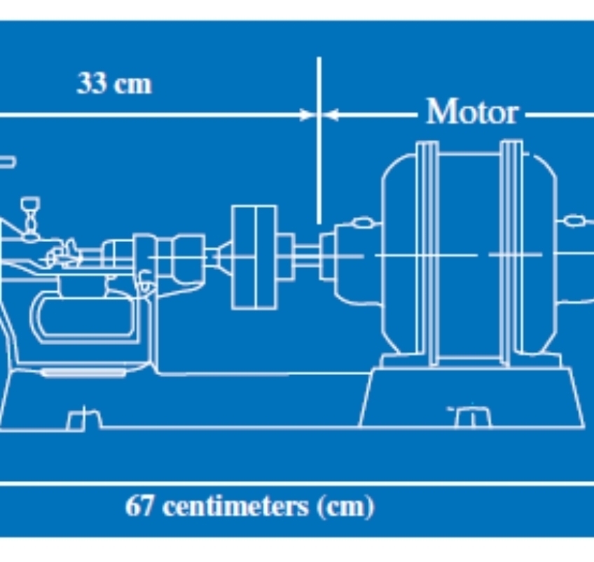 67 centimeters (cm)