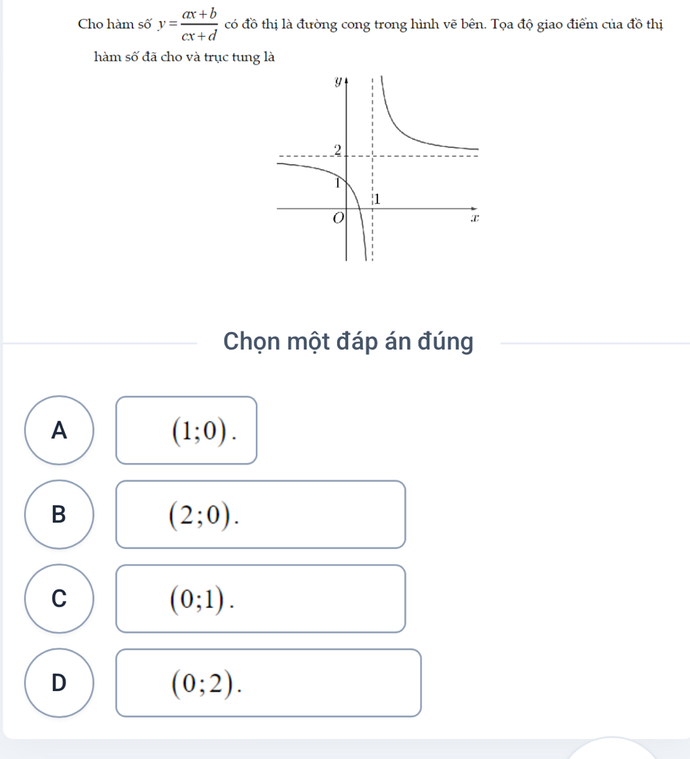 Cho hàm số y= (ax+b)/cx+d  có đồ thị là đường cong trong hình vẽ bên. Tọa độ giao điểm của đồ thị
hàm số đã cho và trục tung là
Chọn một đáp án đúng
A
(1;0).
B
(2;0).
C
(0;1).
D
(0;2).