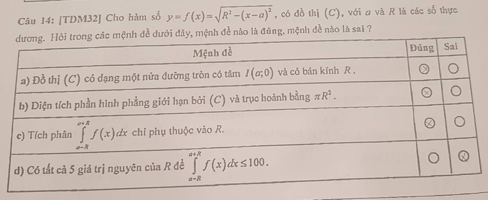 [TDM32] Cho hàm số y=f(x)=sqrt(R^2-(x-a)^2) , có đồ thị (C), với a và R là các số thực
ề nào là đúng, mệnh đề nào là sai ?