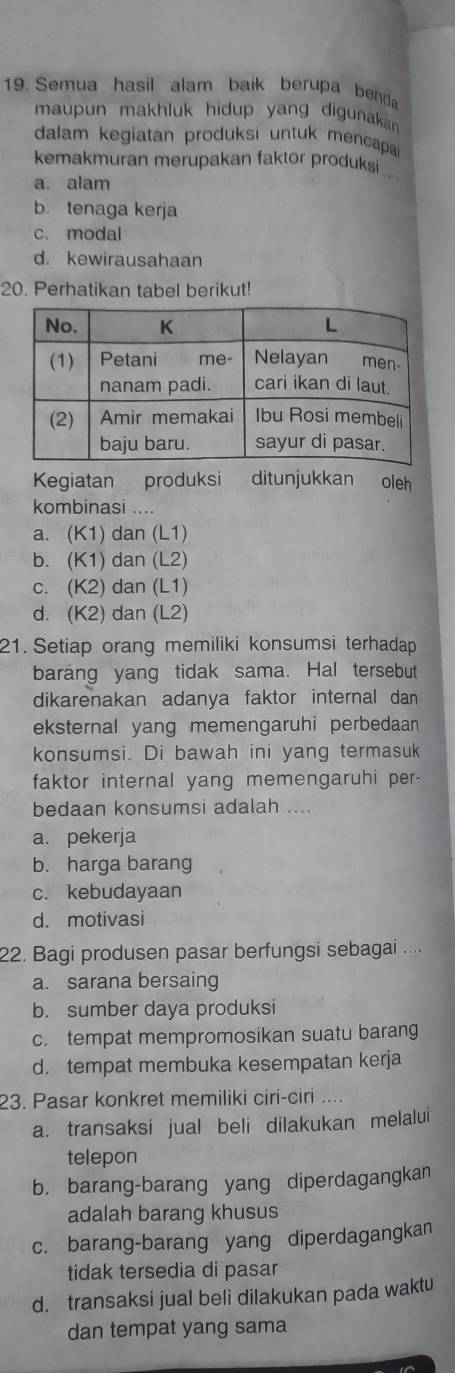 Semua hasil alam baik berupa benda
maupun makhluk hidup yang digunakan 
dalam kegiatan produksi untuk mencapai
kemakmuran merupakan faktor produksi ...
a. alam
b. tenaga kerja
c. modal
d. kewirausahaan
20. Perhatikan tabel berikut!
Kegiatan produksi ditunjukkan oleh
kombinasi ....
a. (K1) dan (L1)
b. (K1) dan (L2)
c. (K2) dan (L1)
d. (K2) dan (L2)
21. Setiap orang memiliki konsumsi terhadap
barang yang tidak sama. Hal tersebut
dikarenakan adanya faktor internal dan 
eksternal yang memengaruhi perbedaan 
konsumsi. Di bawah ini yang termasuk
faktor internal yang memengaruhi per-
bedaan konsumsi adalah ....
a. pekerja
b. harga barang
c. kebudayaan
d. motivasi
22. Bagi produsen pasar berfungsi sebagai ....
a. sarana bersaing
b. sumber daya produksi
c. tempat mempromosikan suatu barang
d. tempat membuka kesempatan kerja
23. Pasar konkret memiliki ciri-ciri ....
a. transaksi jual beli dilakukan melalui
telepon
b. barang-barang yang diperdagangkan
adalah barang khusus
c. barang-barang yang diperdagangkan
tidak tersedia di pasar
d. transaksi jual beli dilakukan pada waktu
dan tempat yang sama