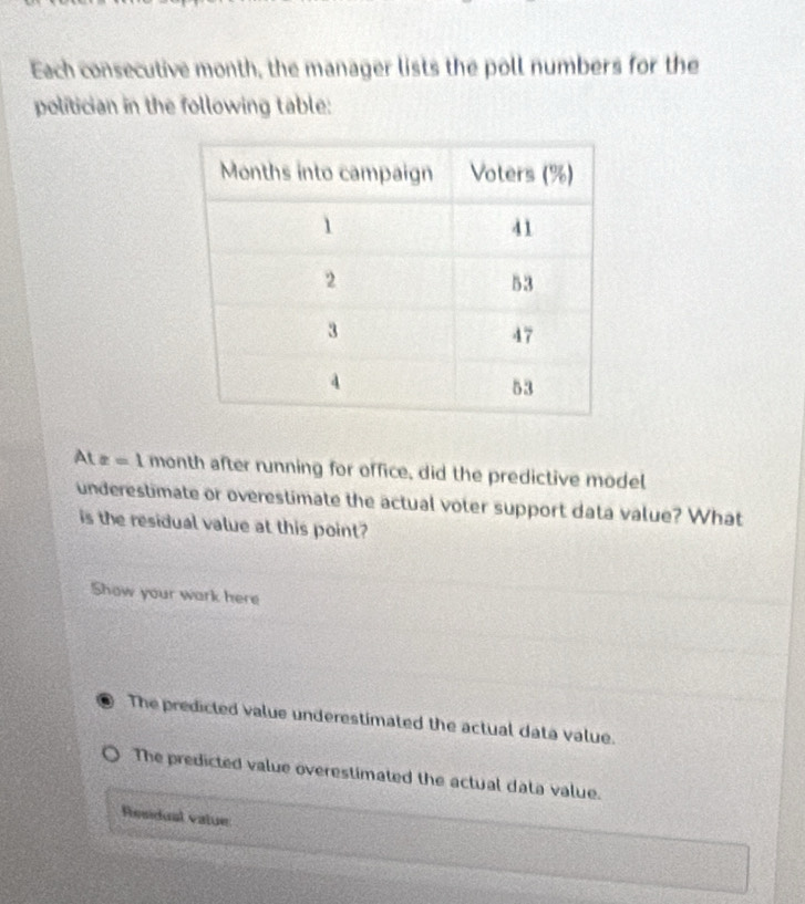 Each consecutive month, the manager lists the poll numbers for the
politician in the following table:
At x=1 month after running for office, did the predictive model
underestimate or overestimate the actual voter support data value? What
is the residual value at this point?
Show your wark here
The predicted value underestimated the actual data value.
The predicted value overestimated the actual data value.
Residual vatue