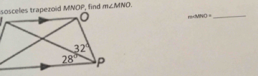 sosceles trapezoid MNOP, find m∠ MNO.
m _