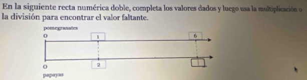 En la siguiente recta numérica doble, completa los valores dados y luego usa la multiplicación o 
la división para encontrar el valor faltante. 
papayas