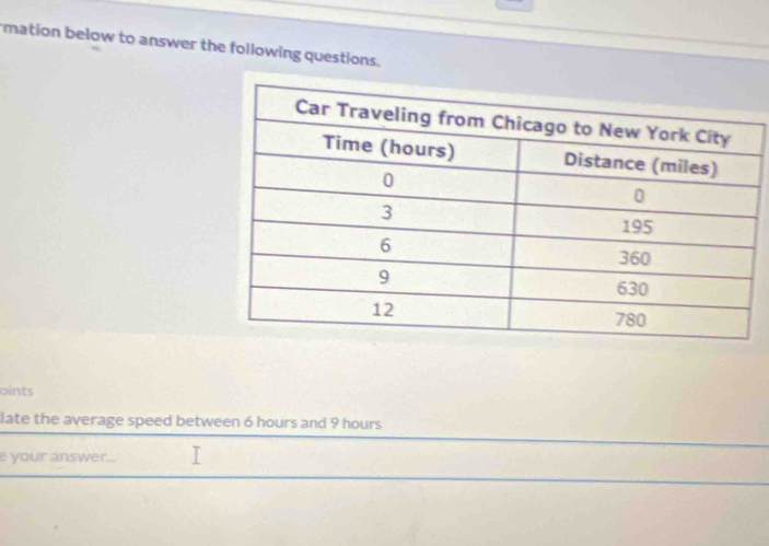 mation below to answer the following questions. 
oints 
late the average speed between 6 hours and 9 hours
e your answer...