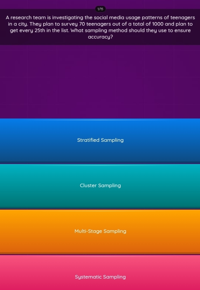 1/15
A research team is investigating the social media usage patterns of teenagers
in a city. They plan to survey 70 teenagers out of a total of 1000 and plan to
get every 25th in the list. What sampling method should they use to ensure
accuracy?
Stratified Sampling
Cluster Sampling
Multi-Stage Sampling
Systematic Sampling