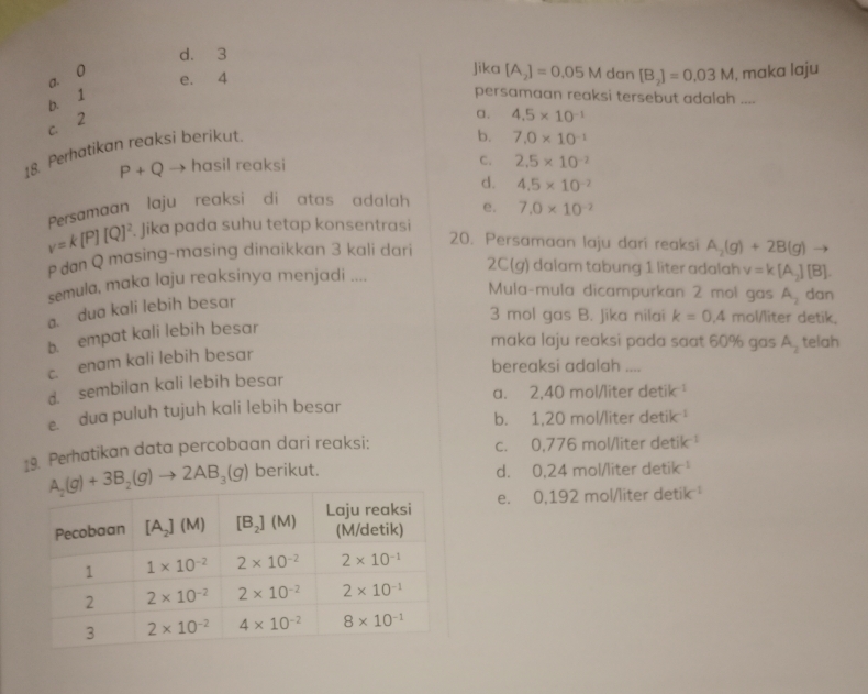 d. 3 Jika [A_2]=0.05M dan [B_2]=0.03M , maka laju
a. (
e. 4
b. 1
persamaan reaksi tersebut adalah ....
c 2
a. 4.5* 10^(-1)
18. Perhatikan reaksi berikut.
b. 7.0* 10^(-1)
C.
P+Q hasil reaksi 2.5* 10^(-2)
d. 4.5* 10^(-2)
Persamaan laju reaksi di atas adalah e. 7.0* 10^(-2)
v=k[P][Q]^2. Jika pada suhu tetap konsentrasi
P dan Q masing-masing dinaikkan 3 kali dari
20. Persamaan laju dari reaksi A_2(g)+2B(g)to
semula, maka laju reaksinya menjadi ....
2C(g) dalam tabung 1 liter adalah
Mula-mula dicampurkan 2 mol gas A_2 dan
a. dua kali lebih besar
b. empat kali lebih besar v=k[A_2][B].
3 mol gas B. Jika nilai k=0.4 mo I/liter detik.
maka laju reaksi pada saat 60% gas A_2 telah
c. enam kali lebih besar
bereaksi adalah ....
d. sembilan kali lebih besar
a. 2,40 mol/liter detil C^(-1)
e. dua puluh tujuh kali lebih besar b. 1,20 mol/liter detik 
19. Perhatikan data percobaan dari reaksi: c. 0,776 mol/liter det ik^(-1)
A_2(g)+3B_2(g)to 2AB_3(g) berikut. d. 0,24 mol/liter deti k^(-1)
e. 0,192 mol/líter detik^(-1)