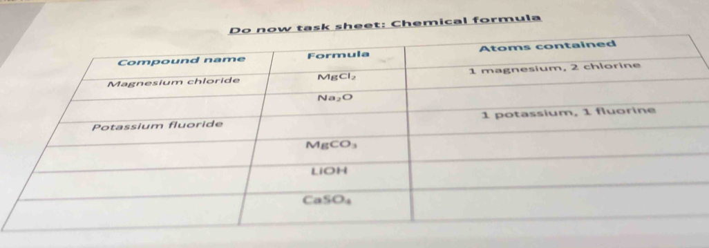 task sheet: Chemical formula