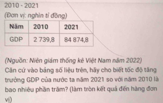 2010 - 2021 
(Đơn vị: nghìn tỉ đồng) 
(Nguồn: Niên giám thống kê Việt Nam năm 2022) 
Căn cứ vào bảng số liệu trên, hãy cho biết tốc độ tăng 
trưởng GDP của nước ta năm 2021 so với năm 2010 là 
bao nhiêu phần trăm? (làm tròn kết quả đến hàng đơn 
vi)