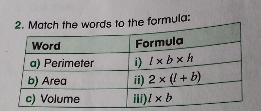 formula: