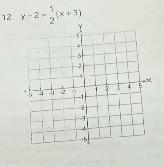 y-2= 1/2 (x+3)