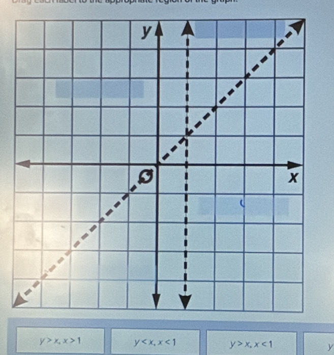 y>x, x>1
y , x<1</tex>
y>x, x<1</tex> y