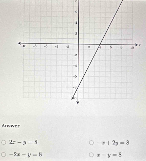 Answer
2x-y=8
-x+2y=8
-2x-y=8
x-y=8