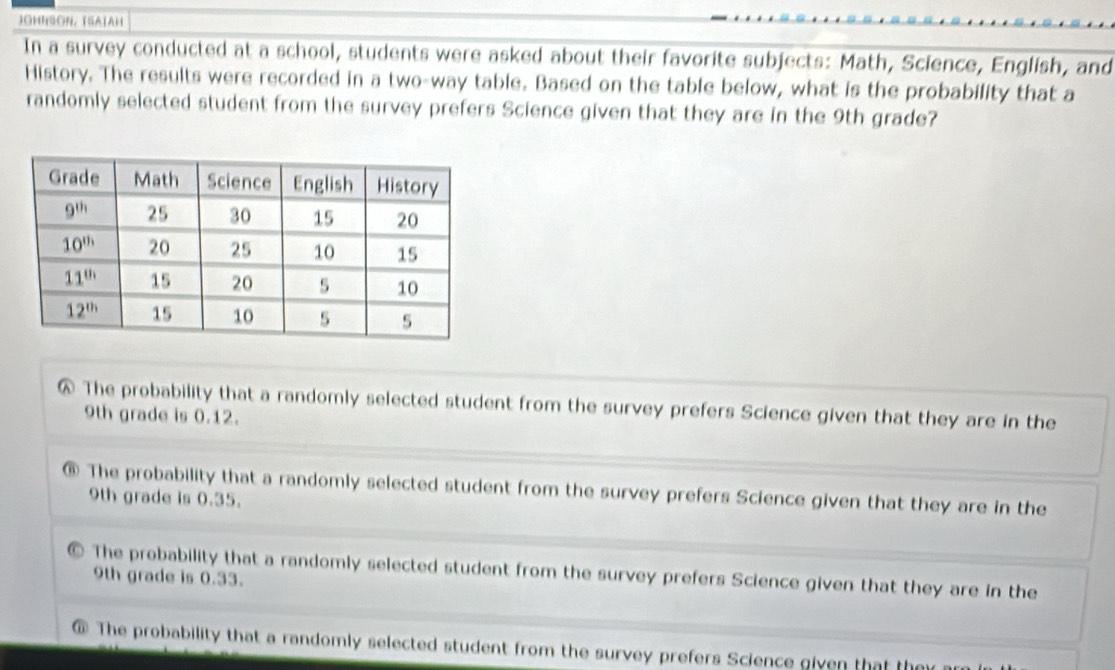 JOHNSON, TSATAH
In a survey conducted at a school, students were asked about their favorite subjects: Math, Science, English, and
History. The results were recorded in a two-way table. Based on the table below, what is the probability that a
randomly selected student from the survey prefers Science given that they are in the 9th grade?
@ The probability that a randomly selected student from the survey prefers Science given that they are in the
9th grade is 0.12.
⑥ The probability that a randomly selected student from the survey prefers Science given that they are in the
9th grade is 0.35.
The probability that a randomly selected student from the survey prefers Science given that they are in the
9th grade is 0.33.
@ The probability that a randomly selected student from the survey prefers Science given that the