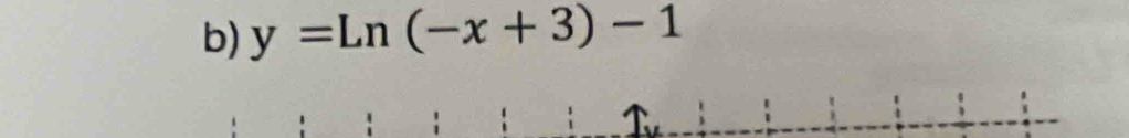 y=Ln(-x+3)-1