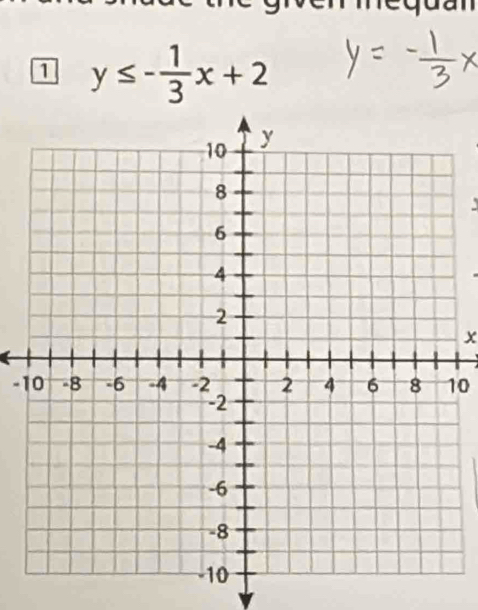 y≤ - 1/3 x+2
x
-110