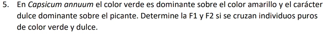 En Capsicum annuum el color verde es dominante sobre el color amarillo y el carácter 
dulce dominante sobre el picante. Determine la F1 y F2 si se cruzan individuos puros 
de color verde y dulce.