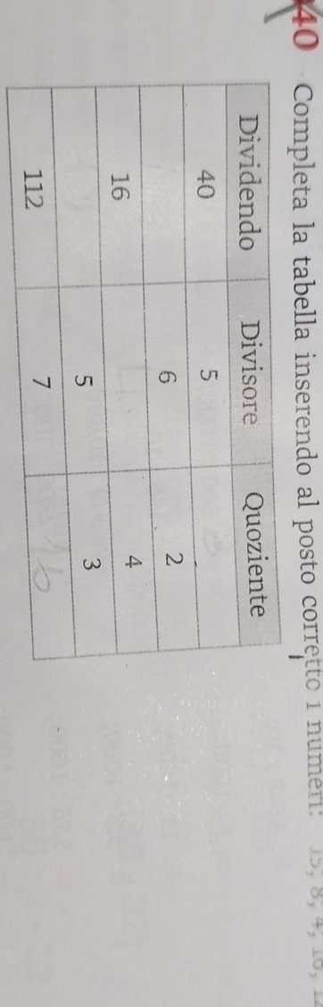 Completa la tabella inserendo al posto corretto 1 numeri: 15, 8, 4, 18, 1