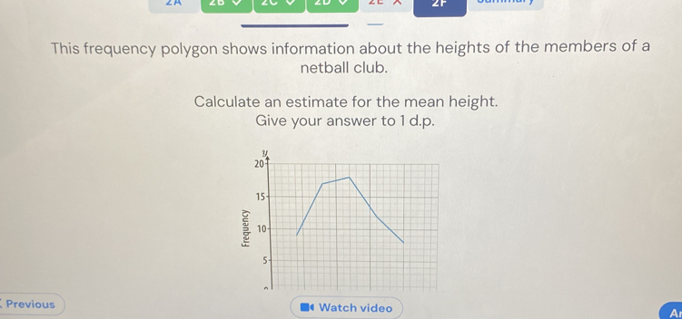 Solved: ∠A This frequency polygon shows information about the heights ...