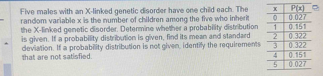 Five males with an X-linked genetic disorder have one child each. The 
random variable x is the number of children among the five who inherit 
the X-linked genetic disorder. Determine whether a probability distribution
is given. If a probability distribution is given, find its mean and standard 
deviation. If a probability distribution is not given, identify the requirements
that are not satisfied.