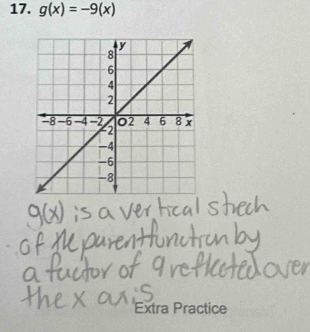 g(x)=-9(x)
Extra Practice