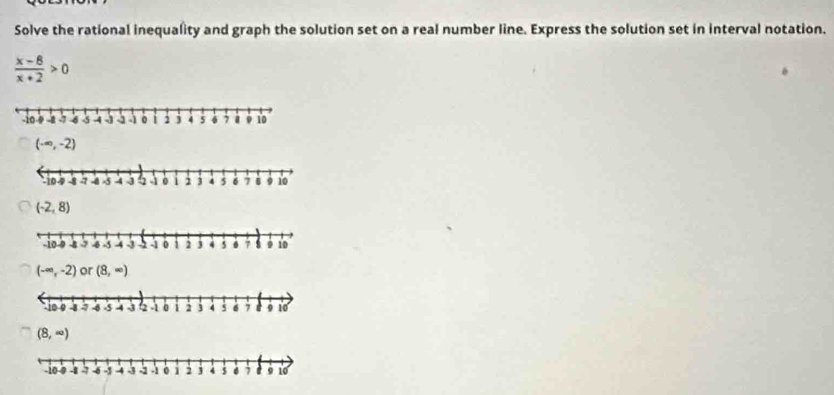 Solve the rational inequality and graph the solution set on a real number line. Express the solution set in interval notation.
 (x-8)/x+2 >0
(-∈fty ,-2)
(-2,8)
(-∈fty ,-2) or (8,∈fty )
(8,∈fty )