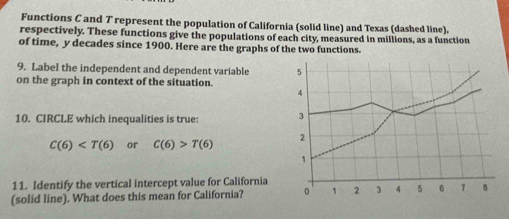 Functions C and T represent the population of California (solid line) and Texas (dashed line),
respectively. These functions give the populations of each city, measured in millions, as a function
of time, y decades since 1900. Here are the graphs of the two functions.
9. Label the independent and dependent variable 5
on the graph in context of the situation.
4
10. CIRCLE which inequalities is true:
3
2
C(6) or C(6)>T(6)
1
11. Identify the vertical intercept value for California
0 1
(solid line). What does this mean for California? 2 3 4 5 6 7 8