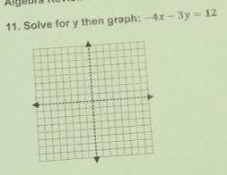 Solve for y then graph: -4x-3y=12