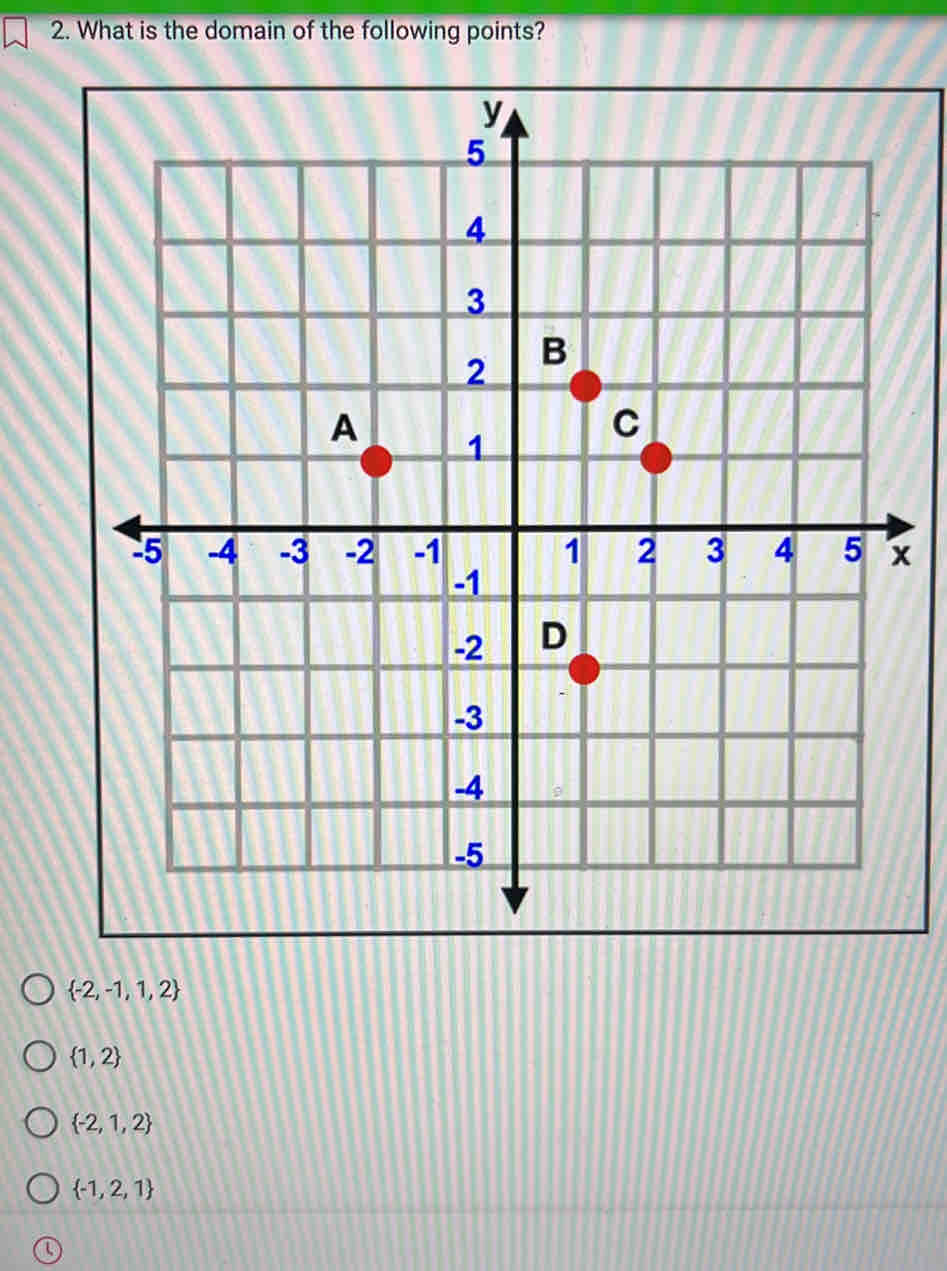 What is the domain of the following points?
x
 -2,-1,1,2
 1,2
 -2,1,2
 -1,2,1