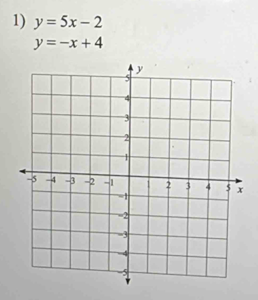 y=5x-2
y=-x+4