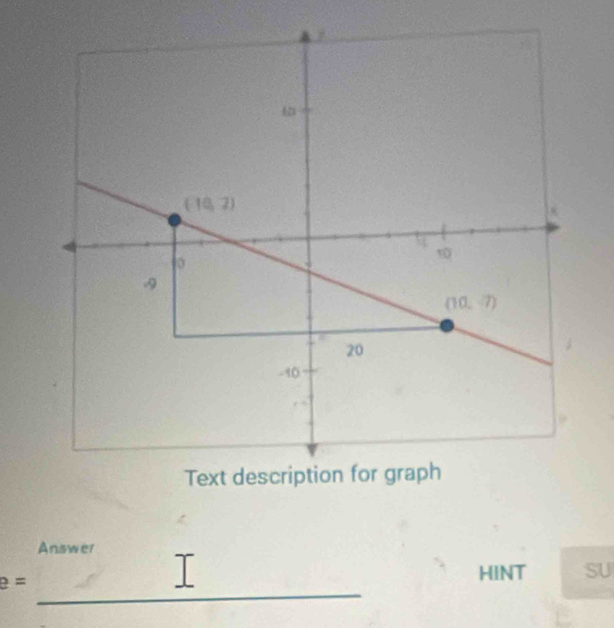 Answer
_
e= -
HINT SU