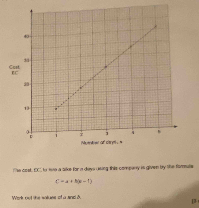 The cost, £C, to hire a bike for π days using this company is given by the formula
C=a+b(n-1)
Work out the values of a and b. 
[3