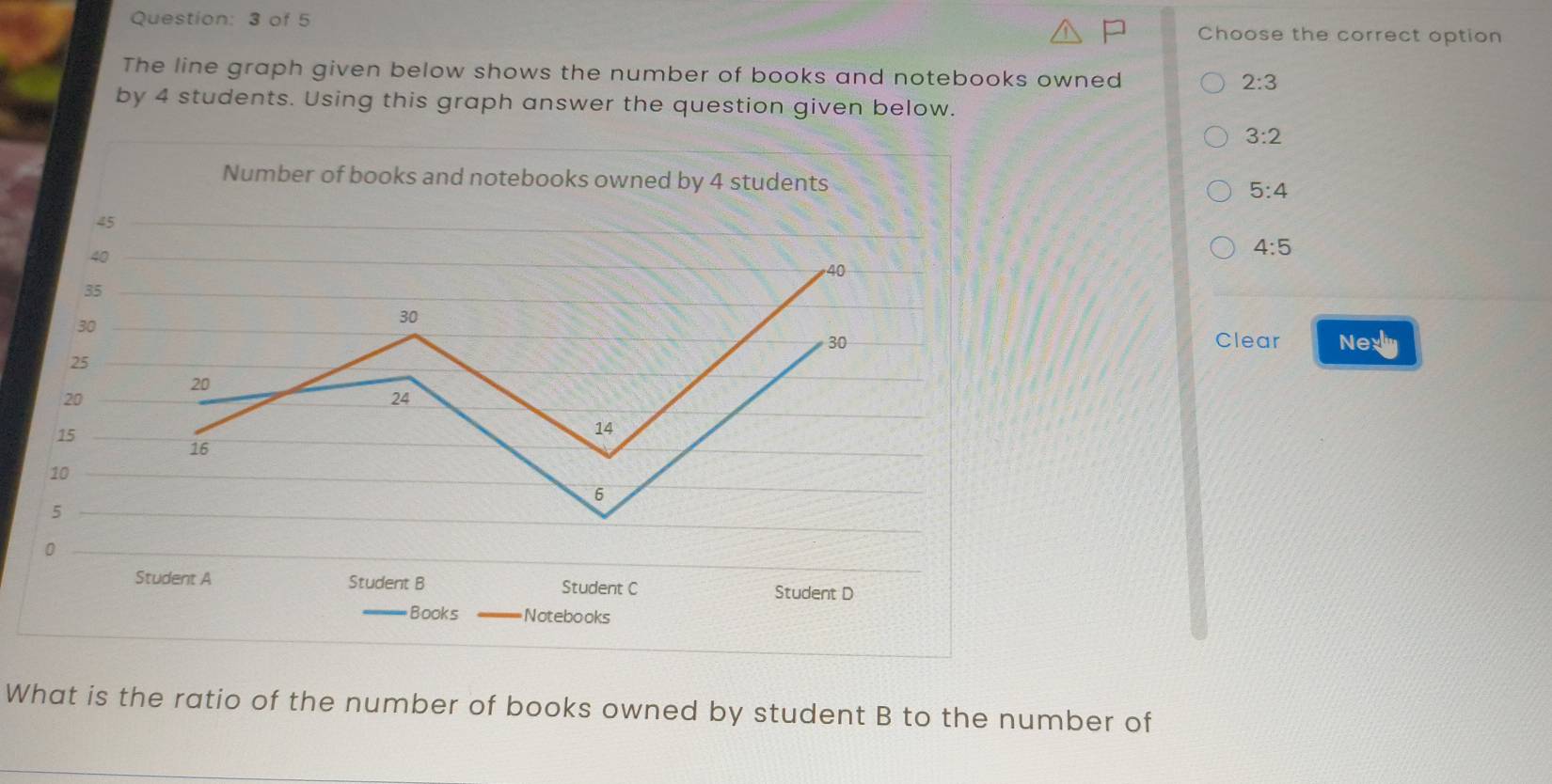 of 5 Choose the correct option
P
The line graph given below shows the number of books and notebooks owned 2:3
by 4 students. Using this graph answer the question given below.
3:2
Number of books and notebooks owned by 4 students
5:4
45
40
4:5
40
35
30
30
30 Clear Nexly
25
20
20
24
15
14
16
10
6
5
0
Student A Student B Student C Student D
Books Notebooks
What is the ratio of the number of books owned by student B to the number of