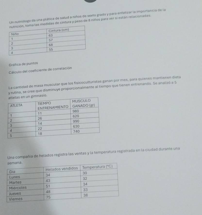 Un nutriólogo da una plática de salud a niños de sexto grado y para enfatizar la importancia de la
didas de cintura y peso de 8 niños para ver si están relacionadas.
Gráfica de puntos
Cálculo del coeficiente de correlación
La cantidad de masa muscular que los fisicoculturistas ganan por mes, para quienes mantienen dieta
y rutina, se cree que disminuye proporcionalmente al tiempo que tienen entrenando. Se analizó a 5
nasio.
Una compañía de helados registra las ventas y la temperatura registrada en la ciudad durante una