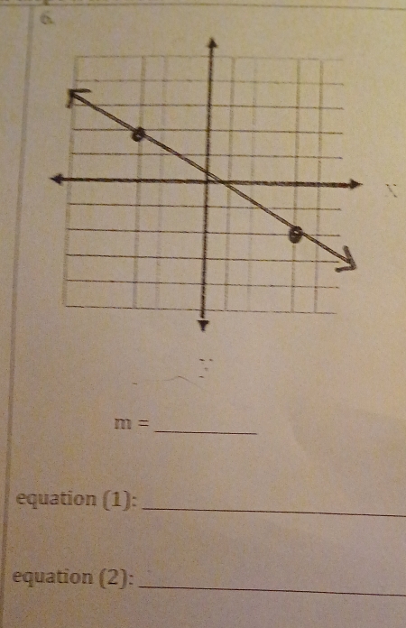 6
m=
_ 
equation (1):_ 
equation (2):_