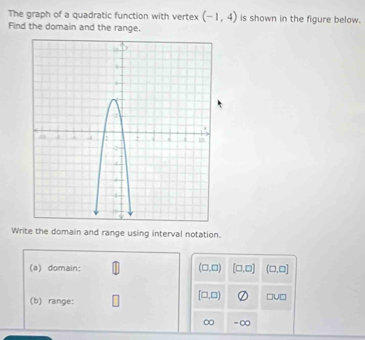 The graph of a quadratic function with vertex (-1,4) is shown in the figure below. 
Find the domain and the range. 
Write the domain and range using interval notation. 
(a) domain: (□ ,□ ) [□ ,□ ] (□ ,□ ]
[□ ,□ ) □ U□
(b) range: _ 
∞ -∞