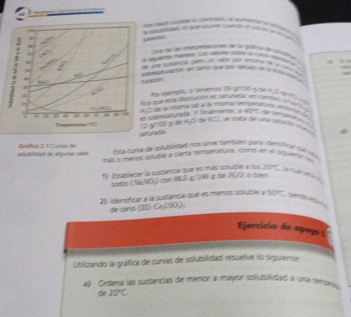 a ce e e 
ota lda a quedcume cuar 

NgNs 
gasense. 
Lhar der las intengene der fr gähe de dethe
50
la siguiente mamerau Los valovs solove là corté mor e 
de una sustanda, deró un valor por endma de a curána 

1 20
8067
sobresaturación, en tanto due por débalo de la inesspe s 
4 


Par ejempla, si terremas 39 g 1 00 gi de Pjó de ó vn 
fica que esta disolución es saturadar en cambió, ahay a 
CaSO_, HO de la misma sal a la misma temperatura, emór y 
a 
a 10 30 3 4 5ố 60 70 80 90 100 es sobresaturada. Y finalmente, a 40°C de tempe ton 
Temperation (*C) 12 gi100 gide HyD de KC), se trata de una soludón nán 
saturada 
Gráfíica 2.1 Curvas de 
Esta curva de solubilidad nos sirve también para dentificar due ea 
solubilidad de algunas sales. más oimenos soluble a derta temperatura, como en el siguiente de 
1). Establecer la sustancia que es más soluble a los 20°C
sodio (NaNO) con 88.5 g, 100 g de FO% o bien 
2) Identificar a la sustancia que es menos soluble a 50°C dendo Aré 
de cerío (III) ( Ce_2(SO_3)_3
Ejercício de spoyó | 
Utilizando la gráfica de curvas de solubilidad resuelve lo siguiente: 
a) Ordena las sustancias de menor a mayor solubilidad a una tempen 
de 20°C.