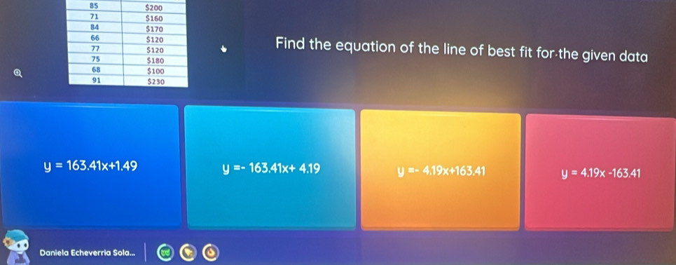 Find the equation of the line of best fit for-the given data
y=163.41x+1.49
y=-163.41x+4.19
y=-4.19x+163.41
y=4.19x-163.41
Daniela Echeverria Sola...