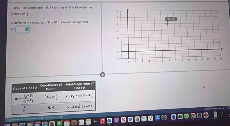 Point F has coordinates (6,4) and lies on line FD. which has 
a slope of  1/7 . 
Determine the equation of line FD in slope-intercept form.
y=||
Slope of Line FD Coordinates of Point-Slope Form of 
Point F Line FD
m=frac y_2-y_1x_2-x_1 (x_1,y_1) y-y_1=m(x-x_1)
 1/7  (6,4) y-4= 1/7 (x-6)
④ 2023 Ca 
Seobluon elef-118 Cient Version: 9.7.25 Server Version: 9.7.26