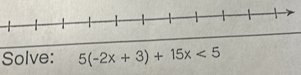 Solve: 5(-2x+3)+15x<5</tex>