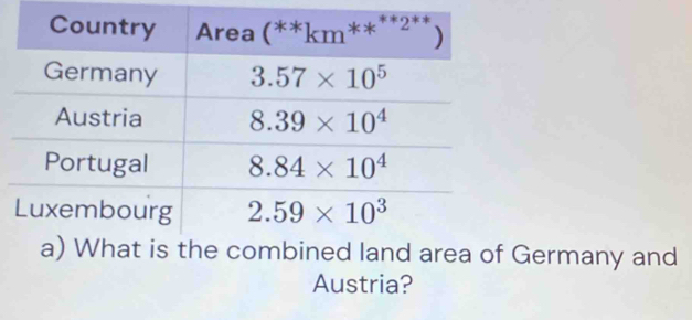 rea of Germany and
Austria?