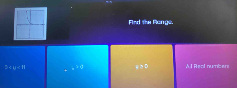 Find the Range.
0
y>0
y≥ 0 All Real numbers