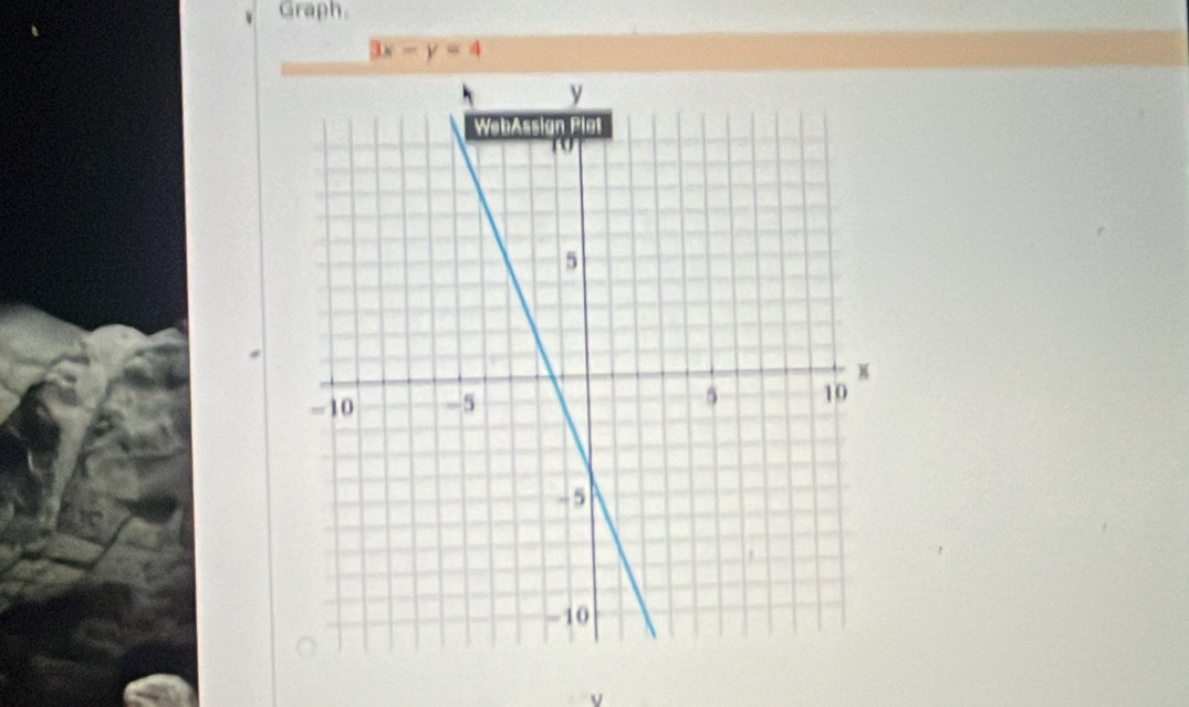 Graph.
3x-y=4