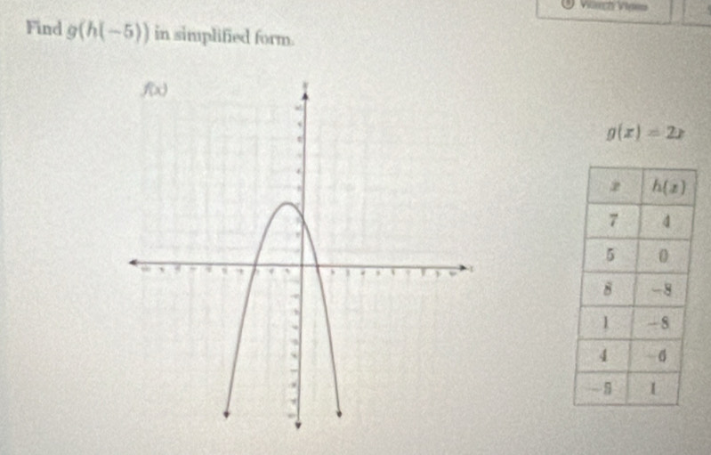 Vàrch Viợm
Find g(h(-5)) in simplified form.
g(x)=2x