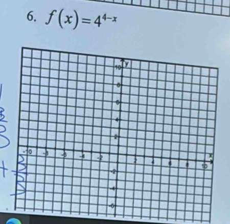 f(x)=4^(4-x)