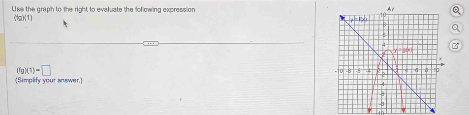 Use the graph to the right to evaluate the following expression 
(fg)(1)
(fg)(1)=□
(Simplify your answer.)