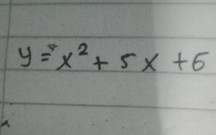 y=x^2+5x+6