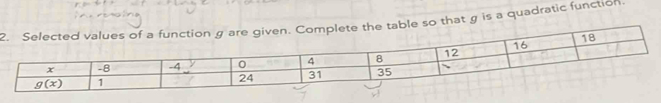 table so that g is a quadratic function.