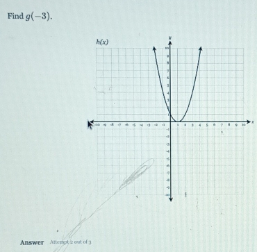 Find g(-3).
X
Answer Attempt 2 out of 3