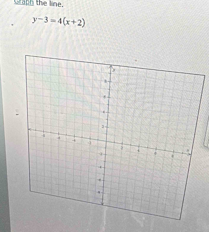 Graph the line.
y-3=4(x+2)