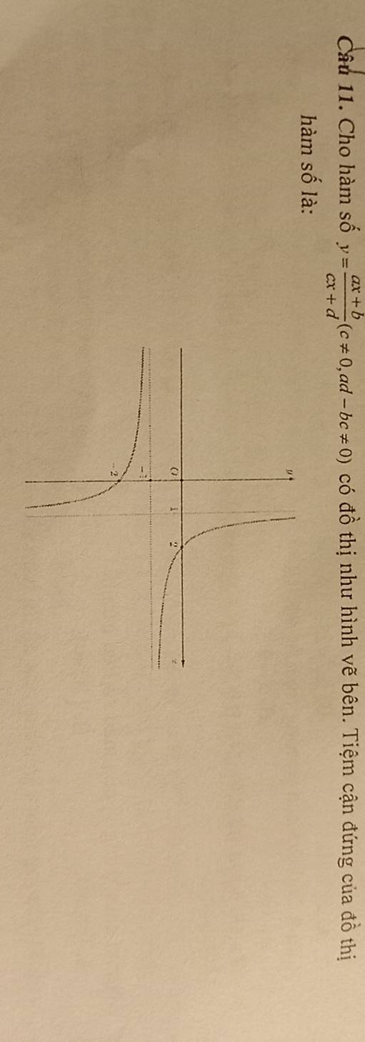 Cho hàm số y= (ax+b)/cx+d (c!= 0, ad-bc!= 0) có đồ thị như hình vẽ bên. Tiệm cận đứng của đồ thị 
hàm số là: